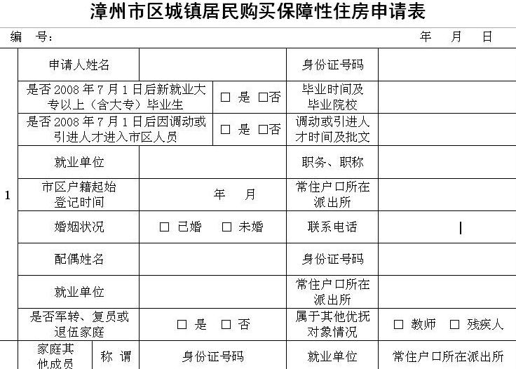 保障性住房是什么？保障性住房有哪些类型？(图1)